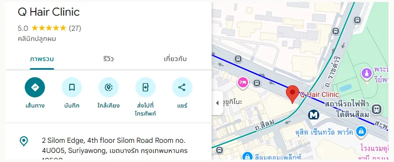 ภาพหน้าจอ Google Maps วันที่ 6 กันยายน 2569 — หมุด Q Hair Clinic แสดงคะแนน 5.0 และรีวิว 27 รายการ พร้อมที่อยู่สีลม