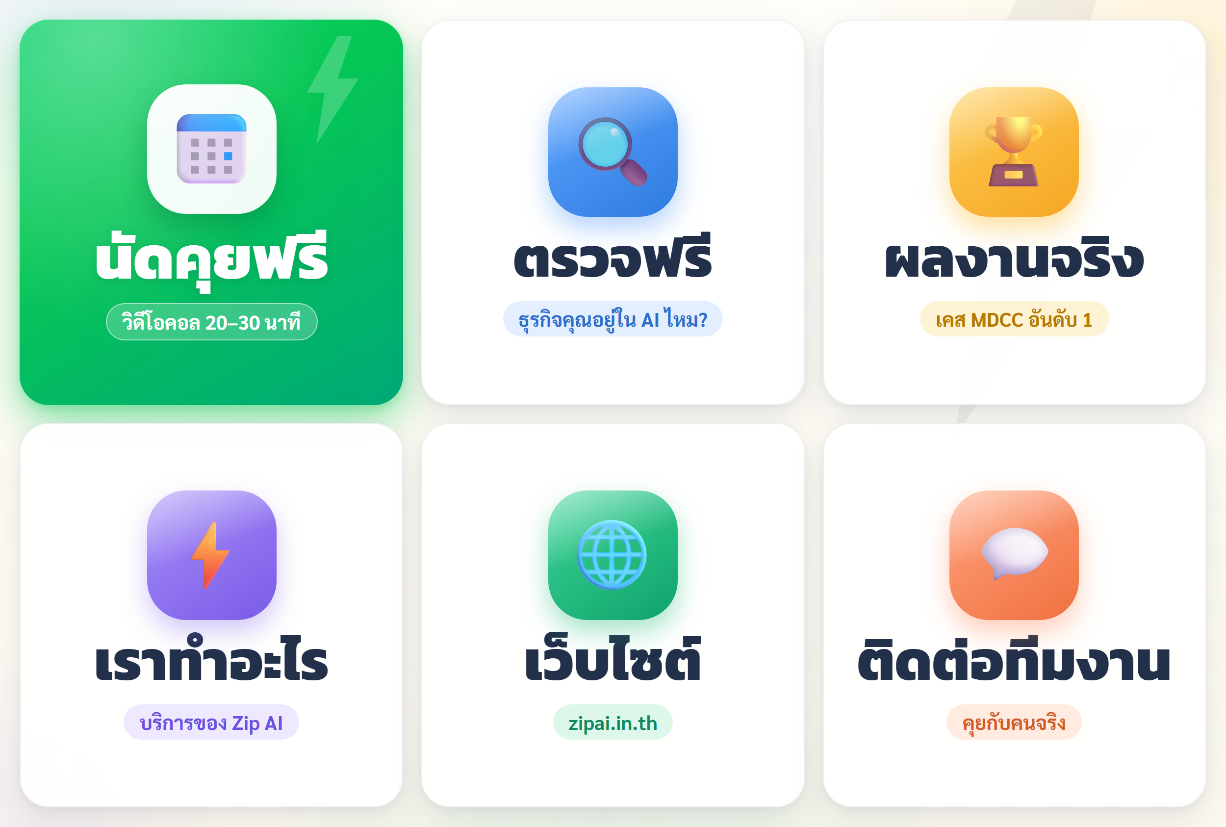 ตัวอย่าง Rich Menu LINE OA ที่ใช้งานจริง — แสดงปุ่มเมนูหลัก 6 ช่อง
