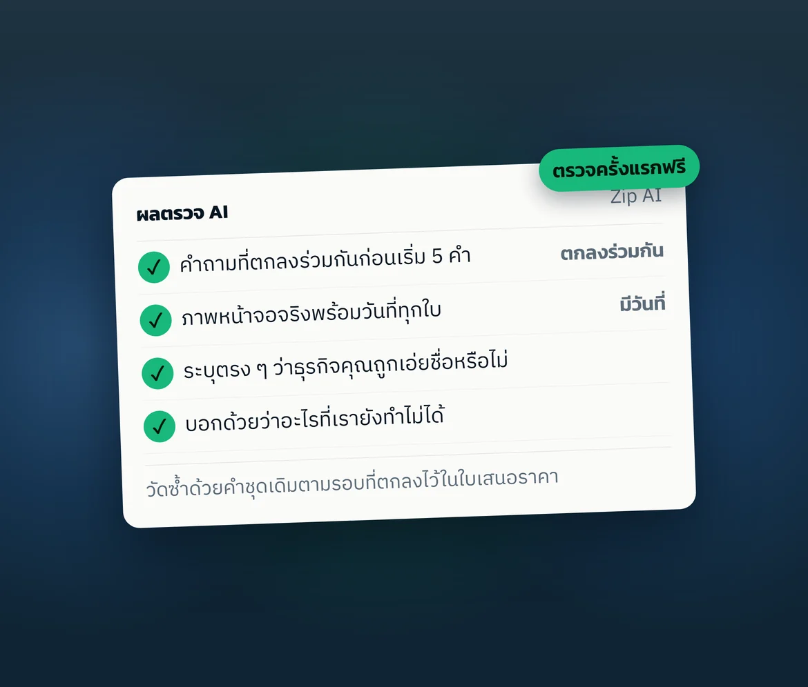 การ์ดสรุป: ผลตรวจ AI — ภาพกราฟิกที่เราออกแบบเอง