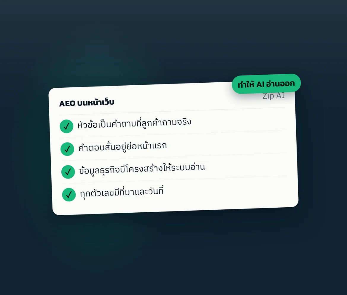 การ์ดสรุป: AEO บนหน้าเว็บ — ภาพกราฟิกที่เราออกแบบเอง