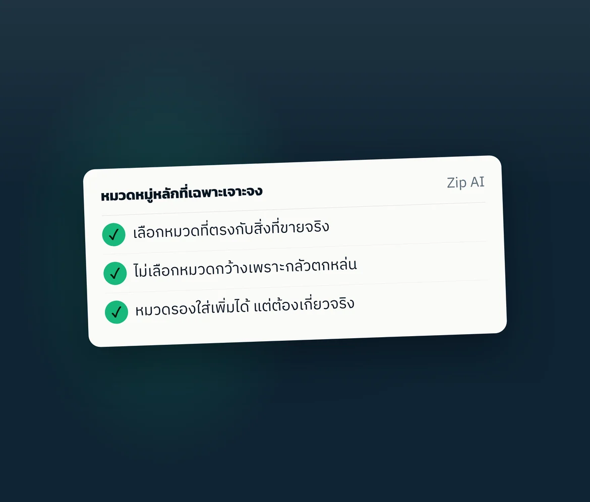 การ์ดสรุป: หมวดหมู่หลักที่เฉพาะเจาะจง — ภาพกราฟิกที่เราออกแบบเอง